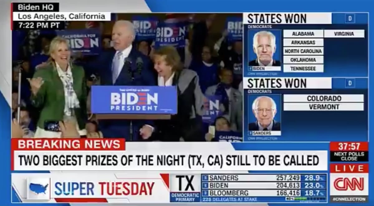 Joe Biden ha scambiato sua moglie per sua sorella durante il discorso della vittoria al Super Tuesday