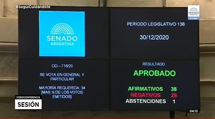 L’aborto è stato legalizzato in Argentina