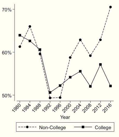 graph1