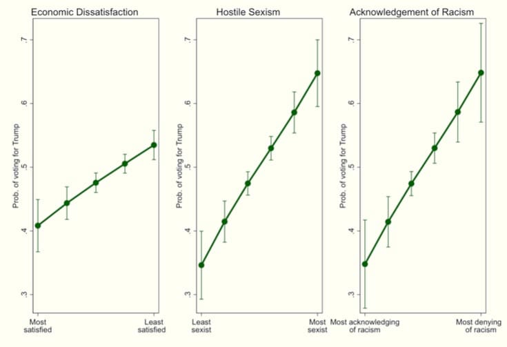 graph4