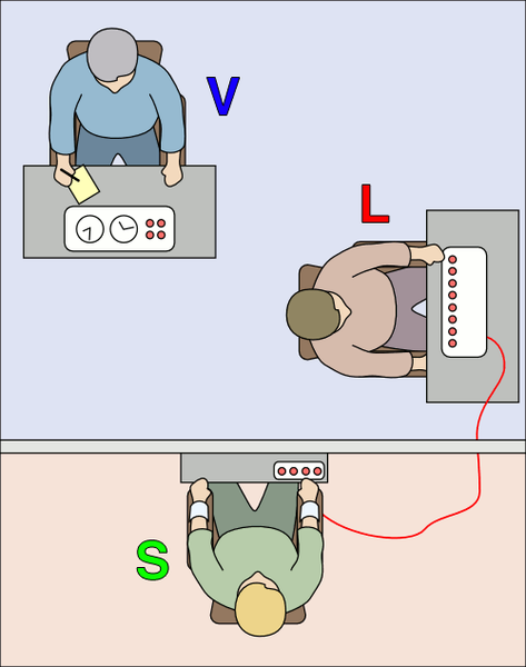 473px-milgram_experiment