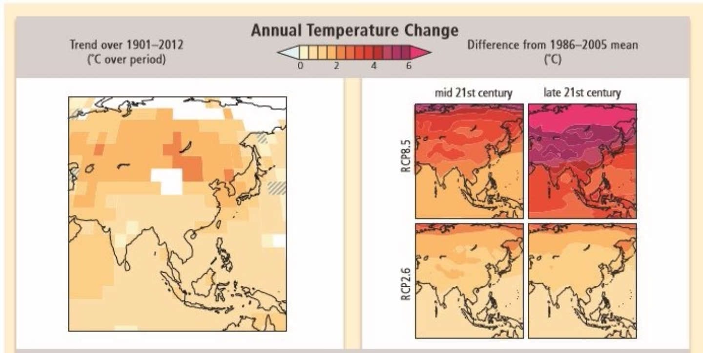 IPCC, WORKING GROUP 2, PAGINA 1333 (PROIEZIONI DI TEMPERATURE IN ASIA)