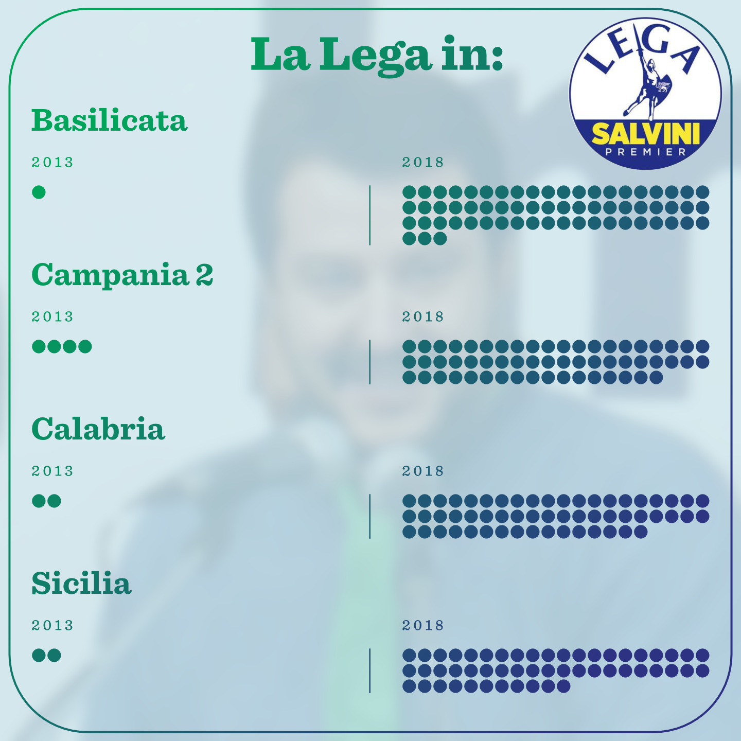 lega-salvini