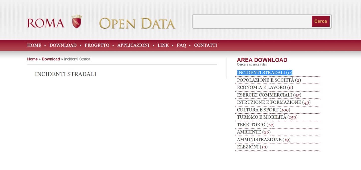 missing-open-data-roma