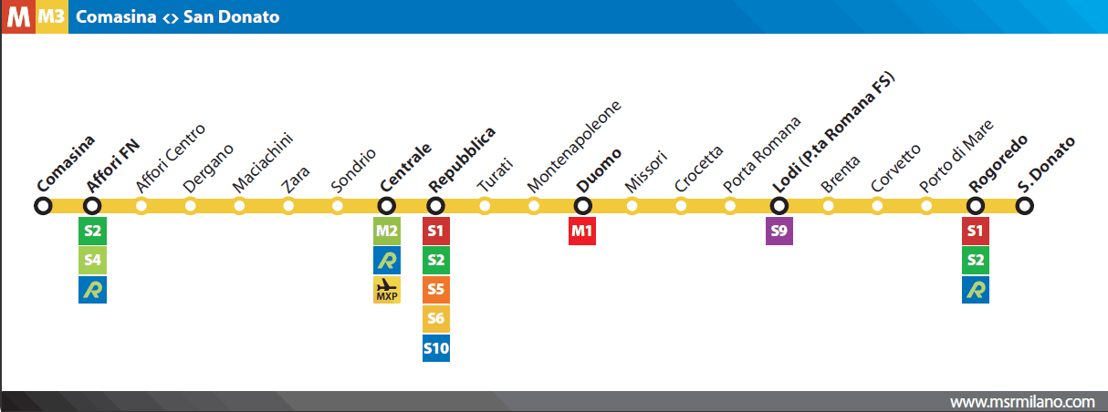 Dal sito ufficiale della Metropolitana di Milano.